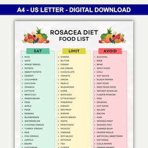 May include: A digital download food list for a rosacea diet, with three columns: Eat, Limit, and Avoid. The Eat column includes rice, oats, and vegetables. The Limit column includes cheese, butter, and cream. The Avoid column includes alcohol, beer, and wine.