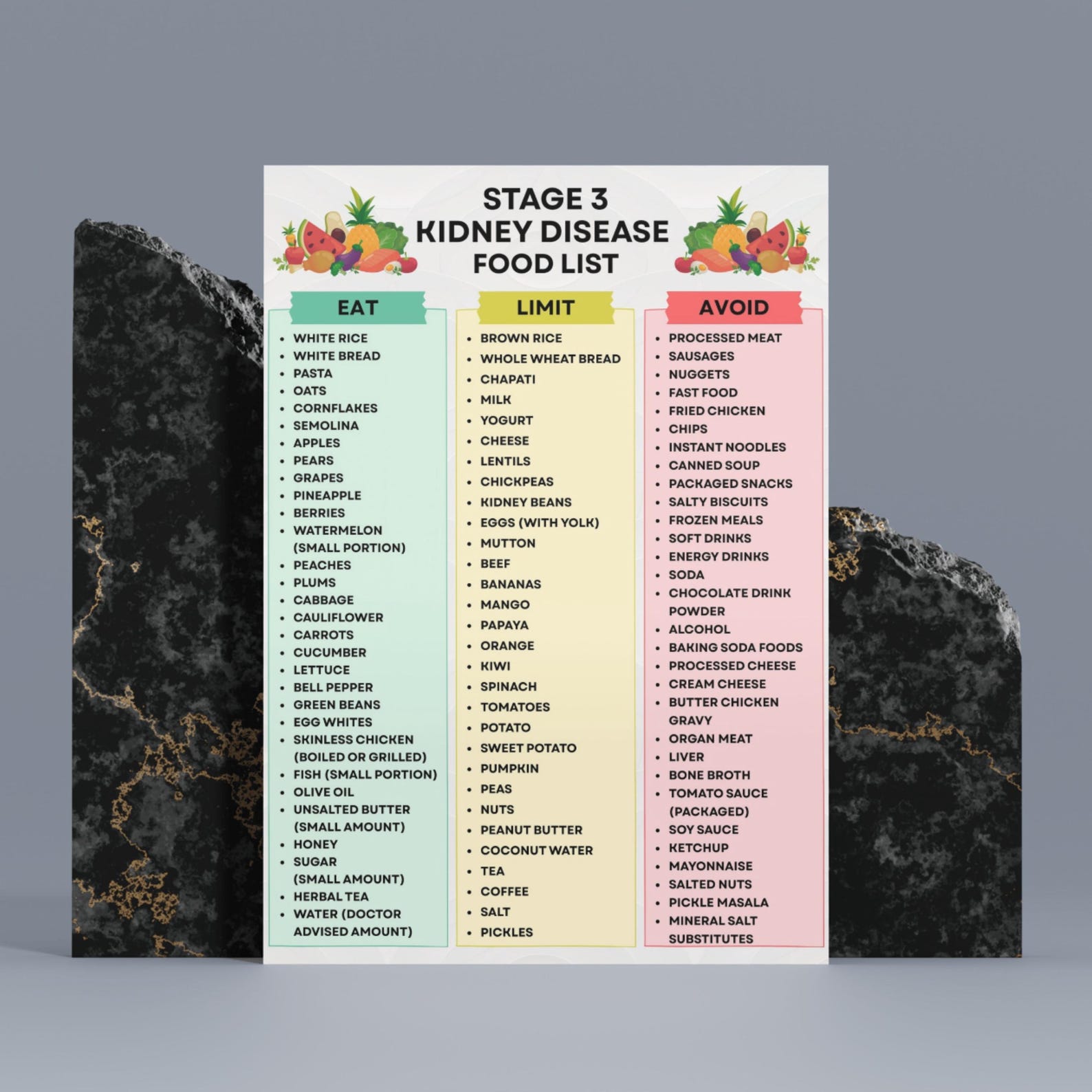 Stage 3 Kidney Disease Food List Printable, Stage 3 Kidney Disease Food ...