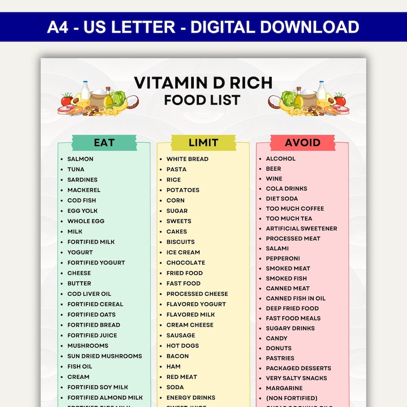 Vitamin D Rich Foods List Printable, Vitamin D Foods Chart, Vitamin D ...