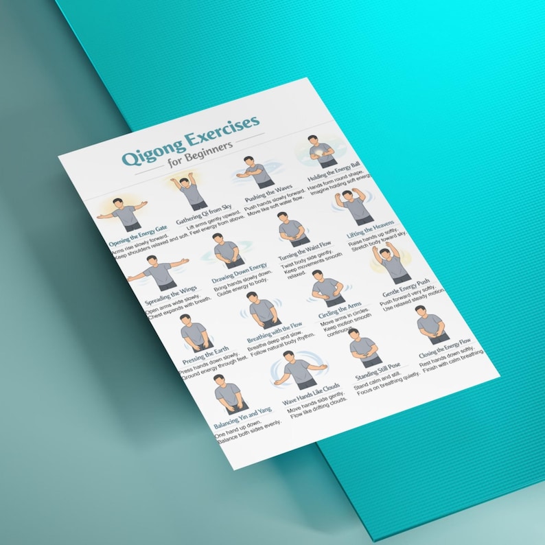 Esercizi di Qigong per principianti, tabella di allenamento Qigong, PDF ...