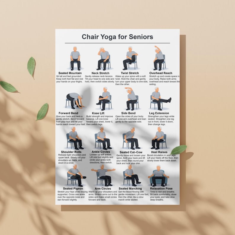 Printable Chair Yoga for Seniors, Printable Chair Yoga Chart for
