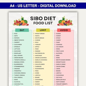 May include: A digital download titled "SIBO Diet Food List" in US Letter size. The list categorizes foods into "Eat," "Limit," and "Avoid" sections, with fruits and vegetables illustrations at the top.