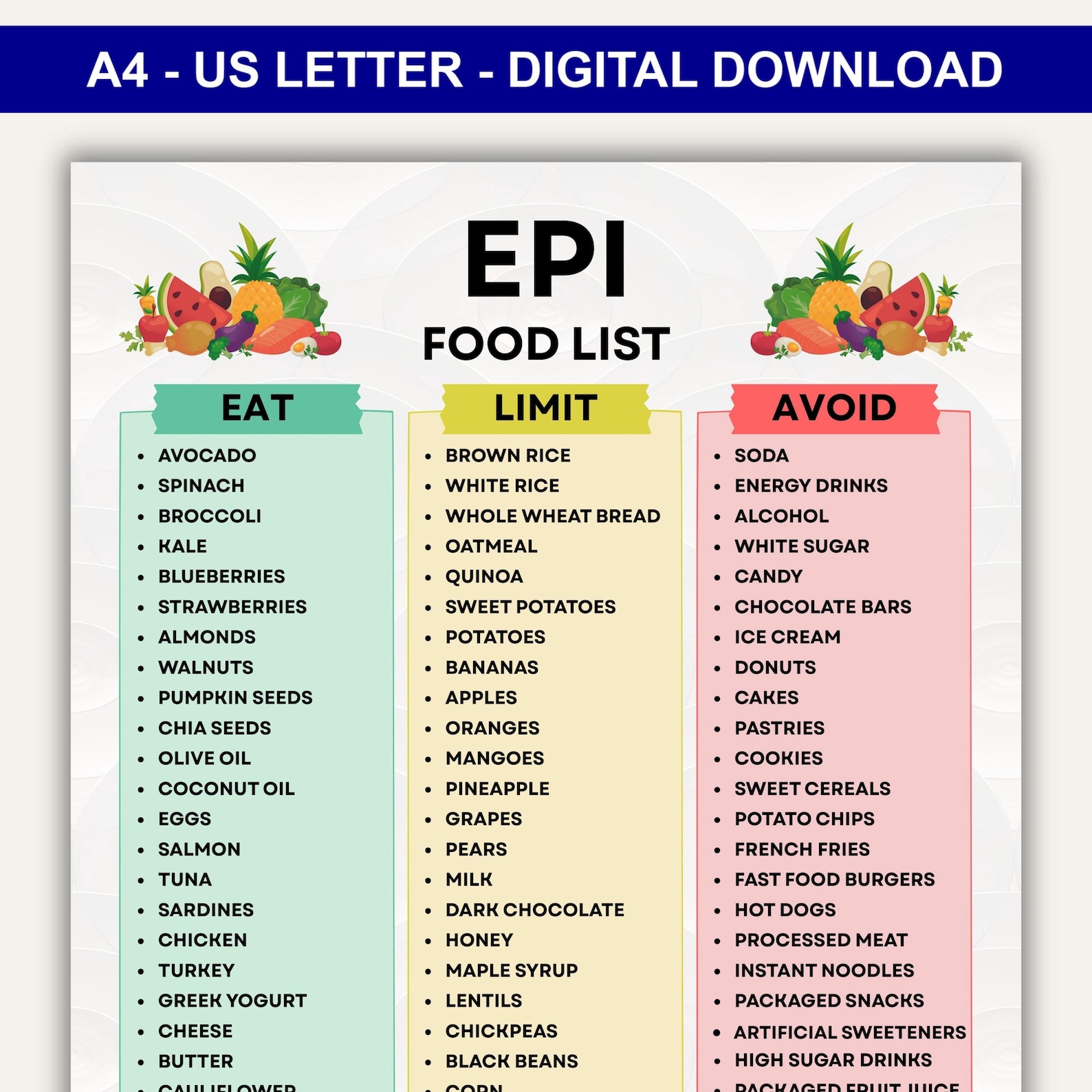 EPI Food List Printable, EPI Food Chart Pdf, EPI Diet Food List, Foods ...