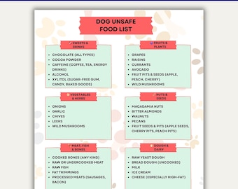Printable Dog Unsafe Food Chart, Dog Food List, Dog Food Chart, Dog Food Cheat Sheet, Printable Dog Diet Guide Meal Plan, Digital Download