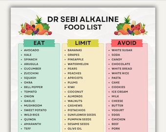 Lista de alimentos alcalinos del Dr. Sebi para imprimir, Tabla de alimentos alcalinos en PDF, Lista de alimentos alcalinos del Dr. Sebi, Lista de alimentos alcalinos, Planes de comidas para limitar y evitar