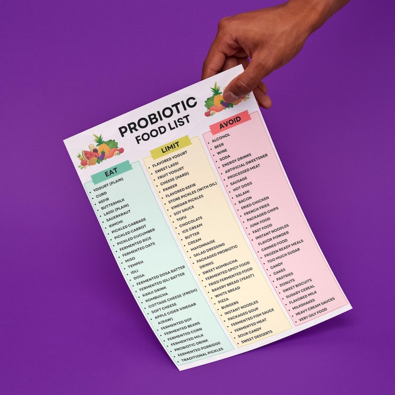 K&ouml;nnte beinhalten: Eine Hand h&auml;lt ein wei&szlig;es Papier mit der Aufschrift "PROBIOTIC FOOD LIST" vor einem lila Hintergrund. Die Liste kategorisiert Lebensmittel in die Abschnitte "EAT", "LIMIT" und "AVOID", wobei verschiedene Lebensmittel in jeder Kategorie aufgef&uuml;hrt sind. Das Papier hat farbenfrohe Grafiken.