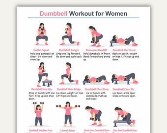 Womens Dumbbell Workout Chart Printable, Printable Dumbbell Exercises Poster, Printable Dumbbell Workout Poster, Easy Dumbbell Exercise Pdf