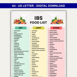 May include: Digital download of an IBS food list, US Letter size. The list categorizes foods into Eat, Limit, and Avoid sections. Colorful illustrations of fruits and vegetables are at the top. The text includes food items like white rice, oats, apples, and onions.