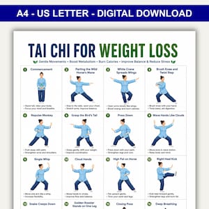 May include: A digital download poster titled Tai Chi for Weight Loss, featuring twelve numbered illustrations of a person in a blue uniform performing various Tai Chi movements with descriptive text instructions for each pose on a white background.