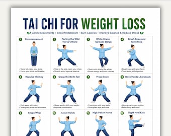 Tai Chi for Weight Loss Printable | 16-Step Tai Chi Exercise Chart PDF | Beginner Tai Chi Workout | Fitness Tai Chi Poster Download
