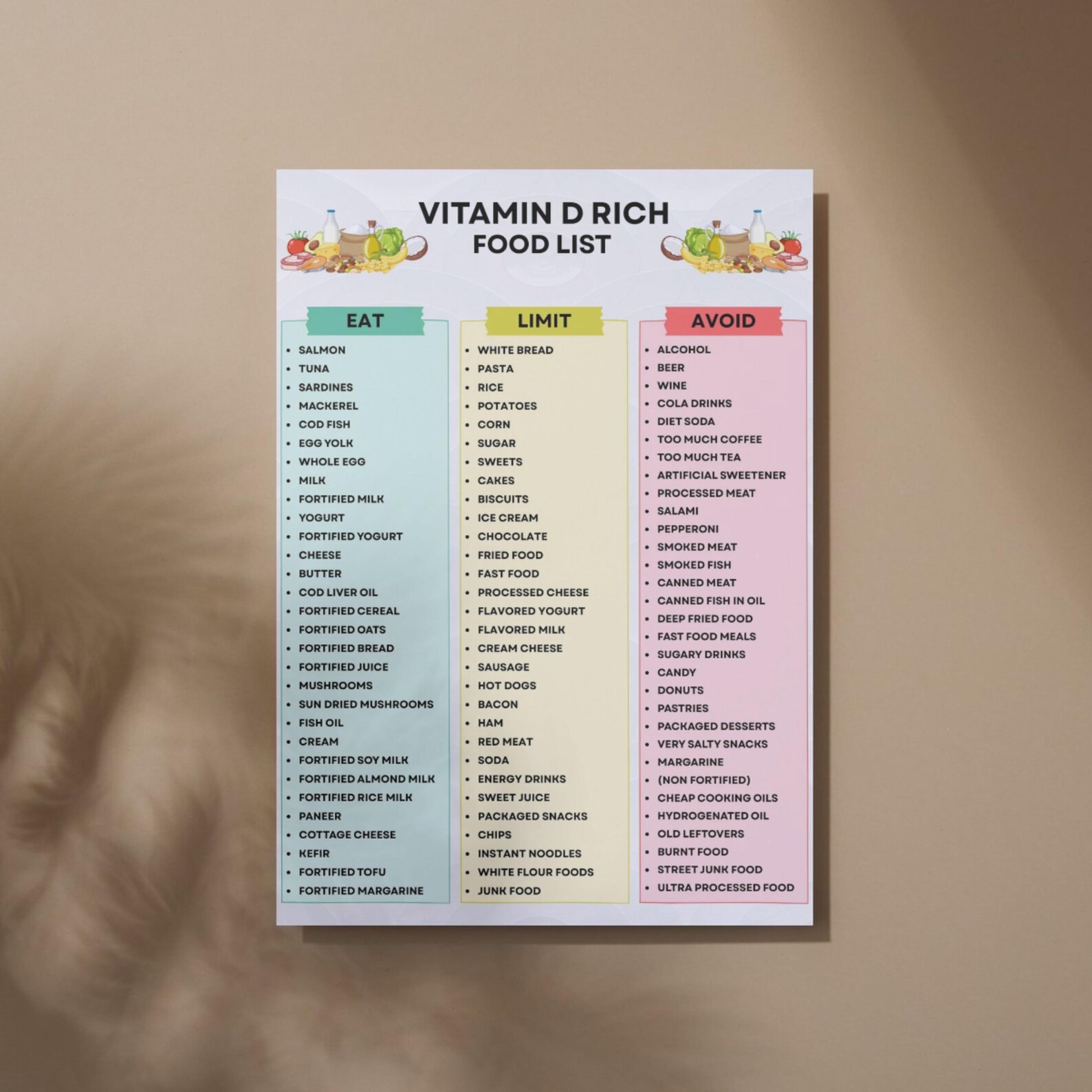 Vitamin D Rich Foods List Printable, Vitamin D Foods Chart, Vitamin D ...