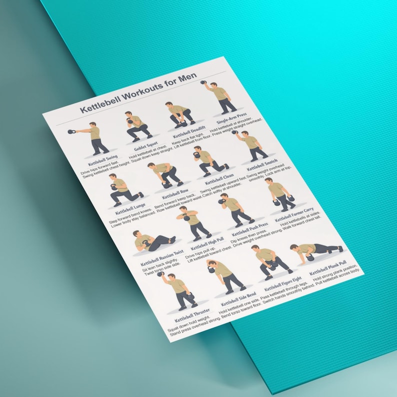 Printable Kettlebell Workout Poster Pdf, Kettlebell Workout Chart
