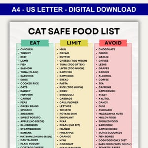 May include: A digital download titled "Cat Safe Food List" in US Letter size. The list categorizes foods as "Eat," "Limit," and "Avoid," with examples like chicken, milk, and chocolate, respectively. The document is designed for cat owners.