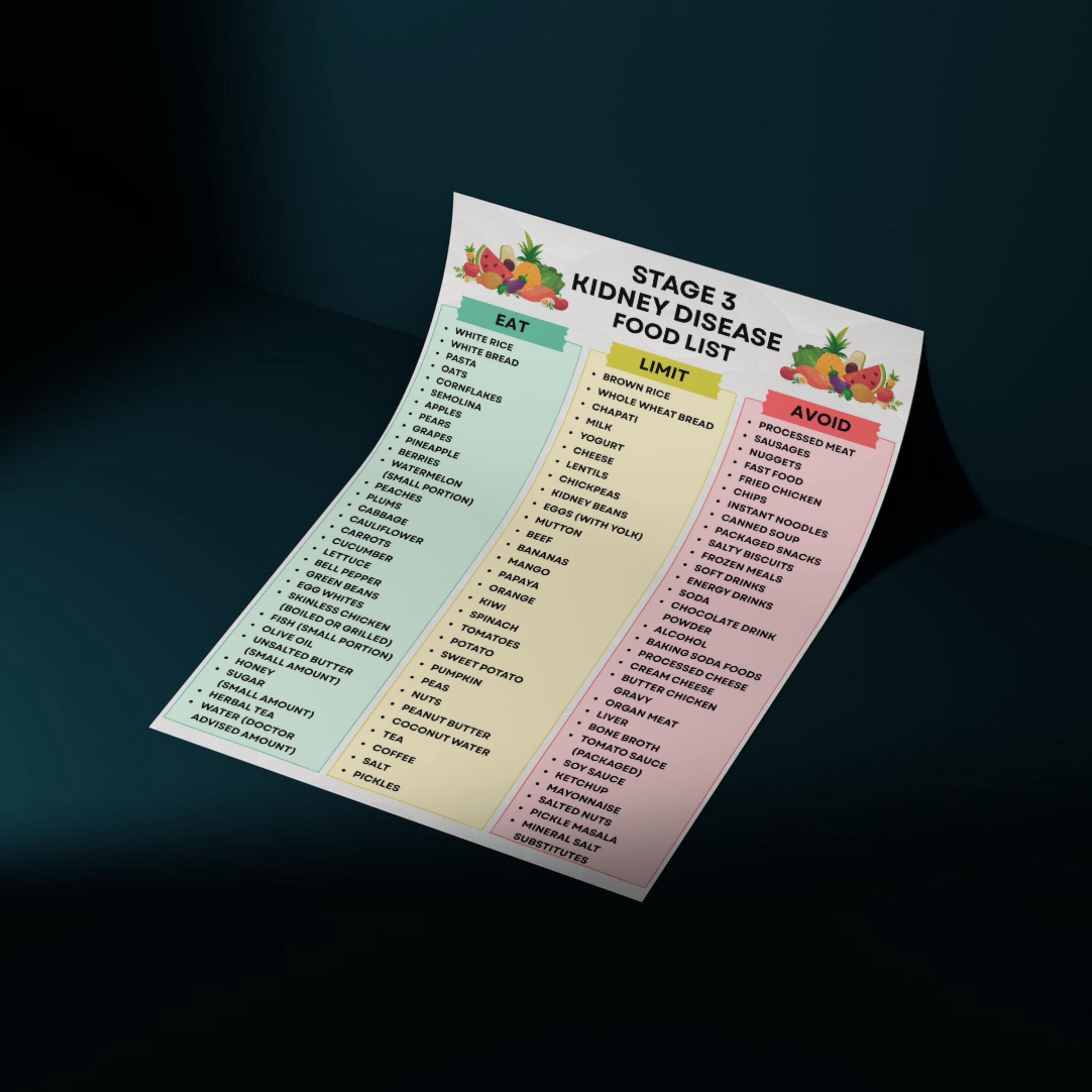 Stage 3 Kidney Disease Food List Printable, Stage 3 Kidney Disease Food ...