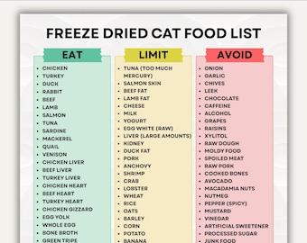 Freeze Dried Cat Food List Printable, Cat Food Chart PDF, Cat Food Guide Poster, Pet Food Guide Eat Limit Avoid Meal Plans, Instant Download