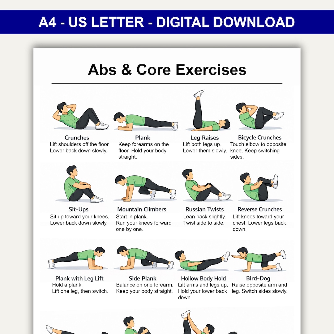 Abs & Core Exercises Poster, No Equipment Home Ab Workout Chart for ...