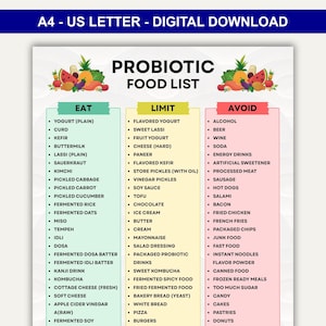 K&ouml;nnte beinhalten: Digitaler Download einer probiotischen Lebensmittelliste, unterteilt in die Abschnitte Essen, Einschr&auml;nken und Vermeiden. Die Liste umfasst Lebensmittel wie Joghurt, Kimchi und fermentierte Produkte im Abschnitt Essen, mit Artikeln wie Eis und Pizza im Abschnitt Einschr&auml;nken sowie Alkohol und Soda im Abschnitt Vermeiden.