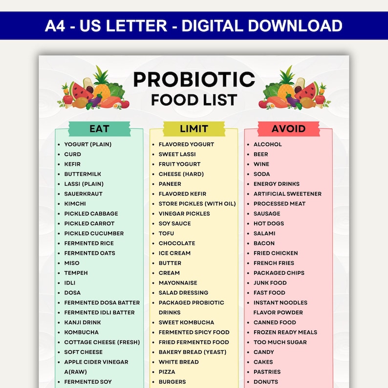 K&ouml;nnte beinhalten: Digitaler Download einer probiotischen Lebensmittelliste, unterteilt in die Abschnitte Essen, Einschr&auml;nken und Vermeiden. Die Liste umfasst Lebensmittel wie Joghurt, Kimchi und fermentierte Produkte im Abschnitt Essen, mit Artikeln wie Eis und Pizza im Abschnitt Einschr&auml;nken sowie Alkohol und Soda im Abschnitt Vermeiden.