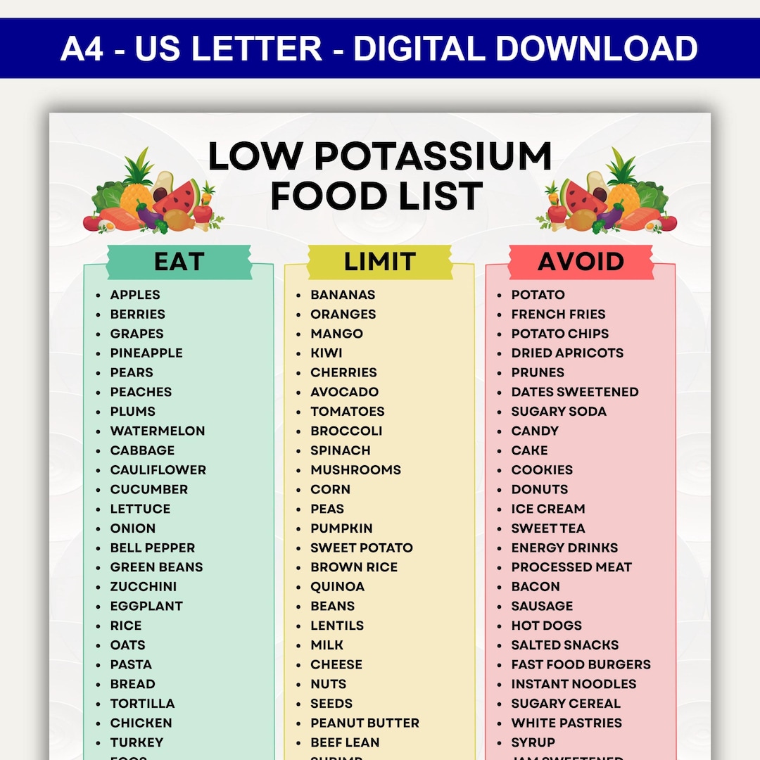 Low Potassium Food List Printable PDF | CKD Kidney Health Renal Diet ...