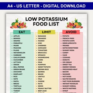 Könnte beinhalten: Eine digital herunterladbare Lebensmittelliste mit dem Titel "Low Potassium Food List" im A4-Format. Die Liste kategorisiert Lebensmittel in die Abschnitte "Eat", "Limit" und "Avoid", mit Obst, Gemüse und anderen Lebensmitteln.