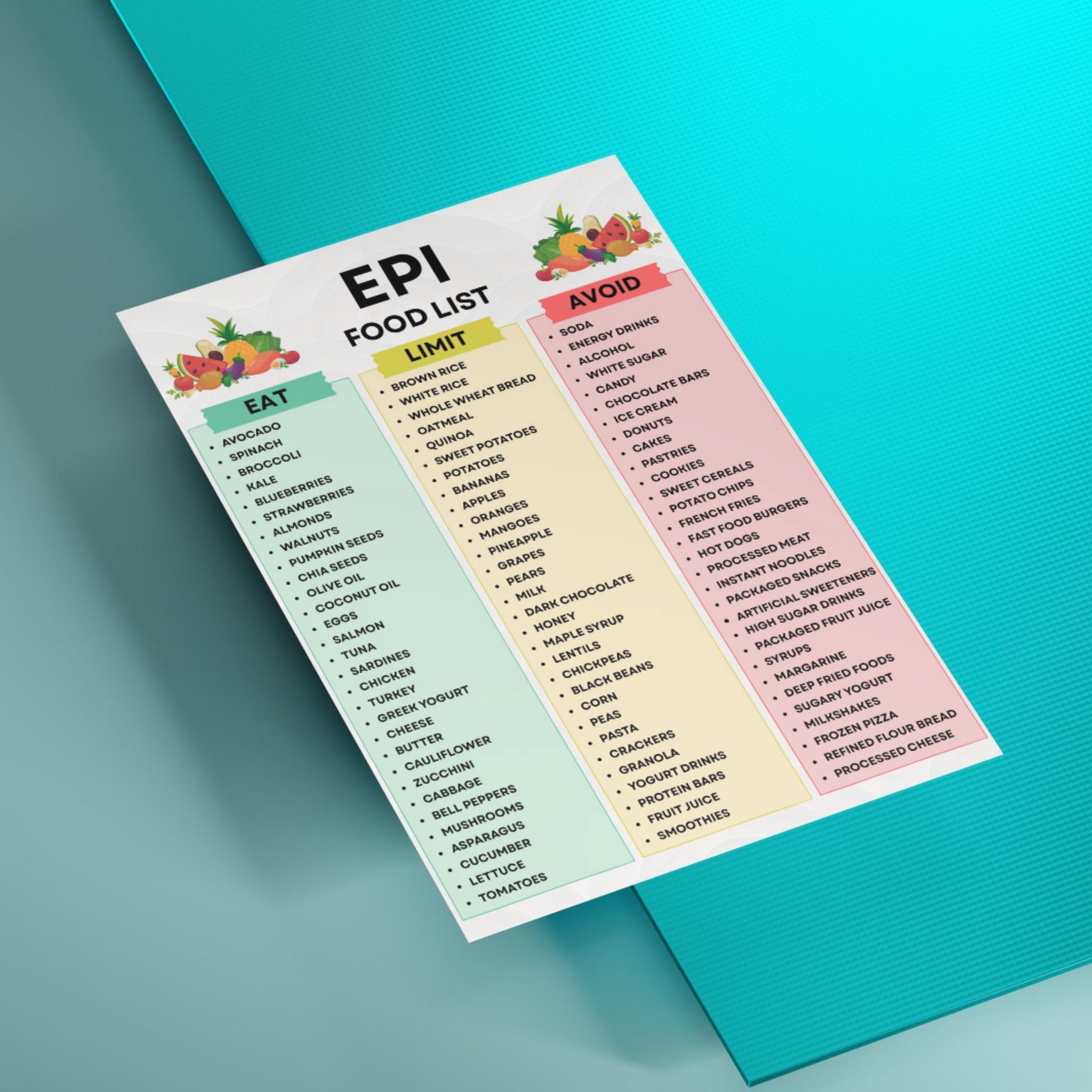 EPI Food List Printable, EPI Food Chart Pdf, EPI Diet Food List, Foods ...