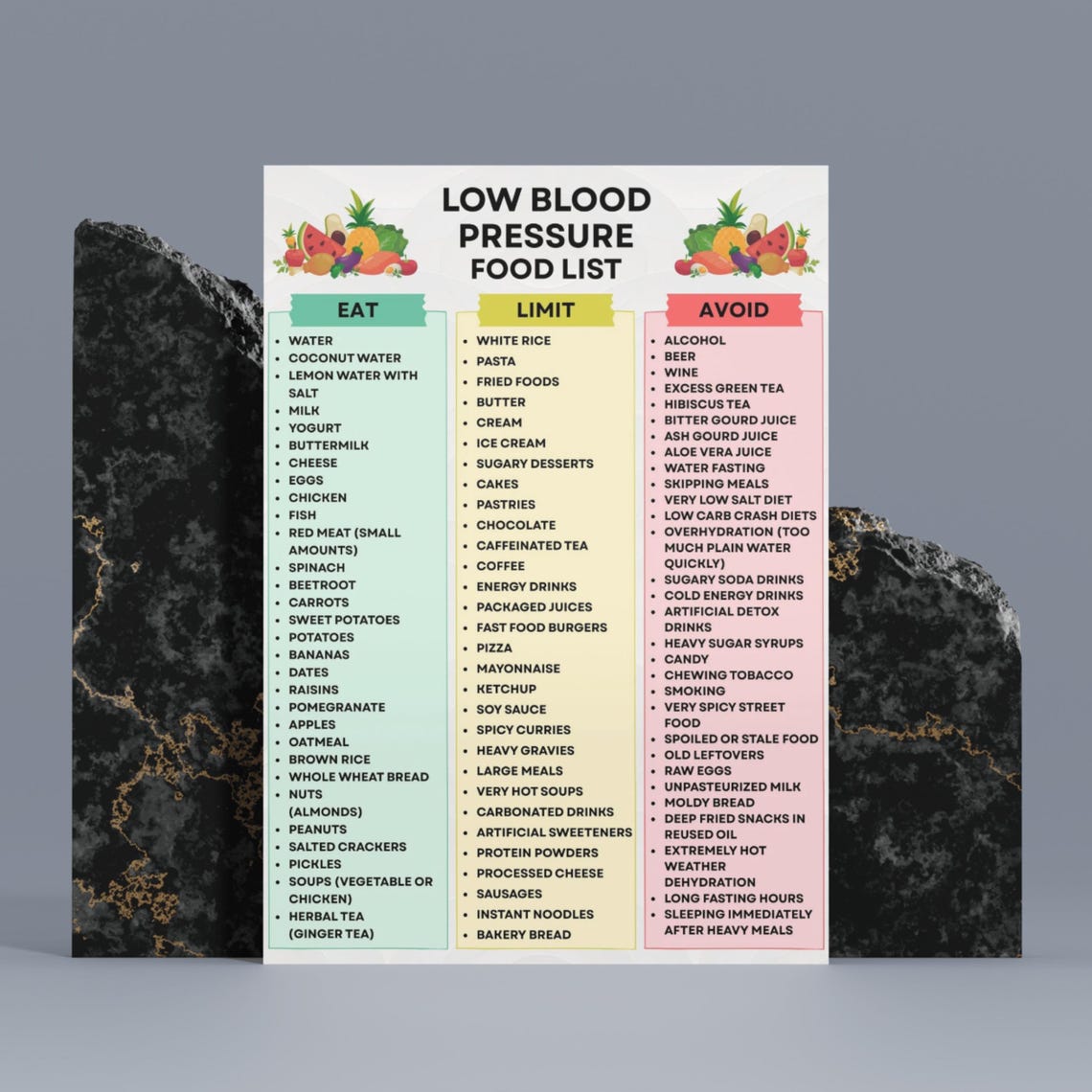 Low Blood Pressure Food List Printable, Low Blood Pressure Food Chart ...
