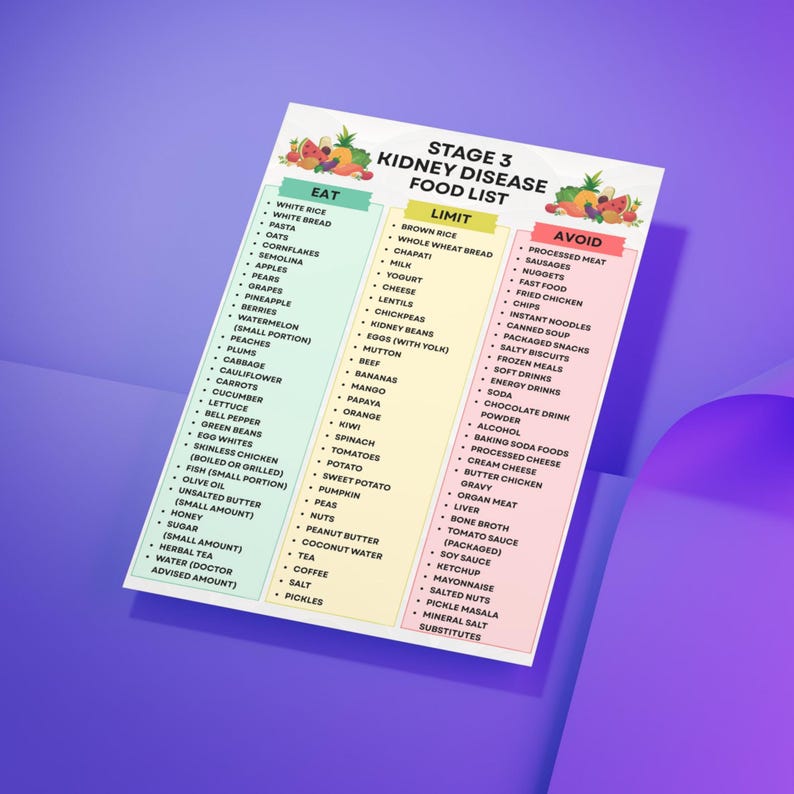 Stage 3 Kidney Disease Food List Printable, Stage 3 Kidney Disease Food ...