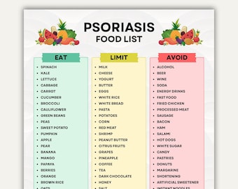 Psoriasis Food List, Diet for Psoriasis Food Chart, Psoriasis Diet Food List, Psoriasis Guide Food to Avoid List, Eat Limit Avoid Meal Plans