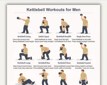 Printable Kettlebell Workout Poster Pdf, Kettlebell Workout Chart, Kettlebell Exercises Pdf, Kettlebell Workout Printable for Men