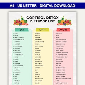 May include: A digital download titled "Cortisol Detox Diet Food List" in A4 US Letter format. The list categorizes foods into "Eat," "Limit," and "Avoid" sections, with fruits and vegetables at the top.