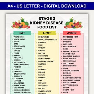 Lista de alimentos imprimible para la enfermedad renal en etapa 3, tabla de alimentos para la enfermedad renal en etapa 3, guía de dieta para la enfermedad renal en etapa 3, tabla de dieta renal en PDF