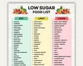 Low Sugar Food List Printable, Low Sugar Food Chart, Low Sugar Foods List, Low Sugar Chart, Low Sugar Meal Plan, Eat Limit Avoid Meal Plans