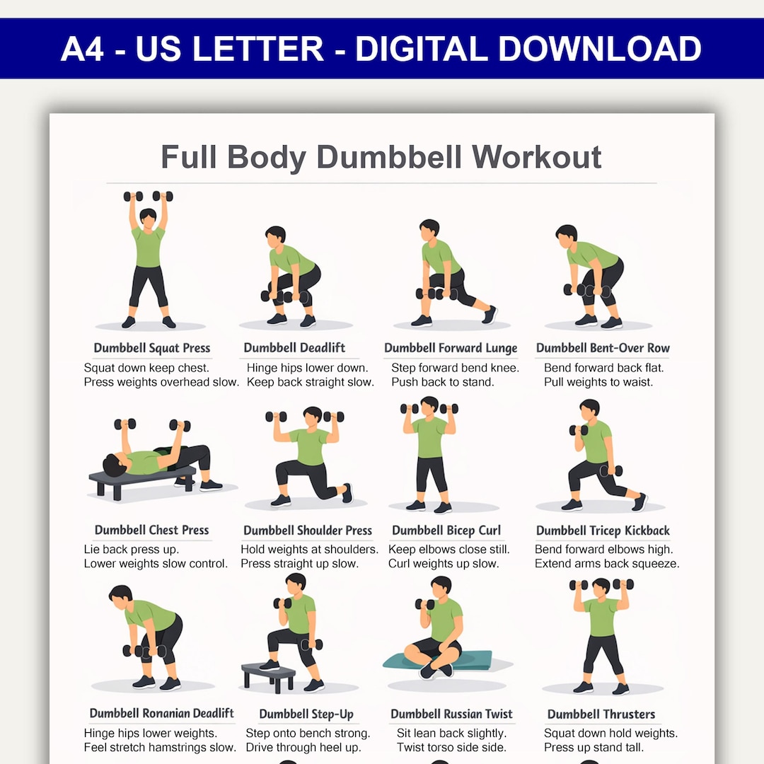Full Body Dumbbell Workout Poster, Printable Dumbbell Workout Chart ...