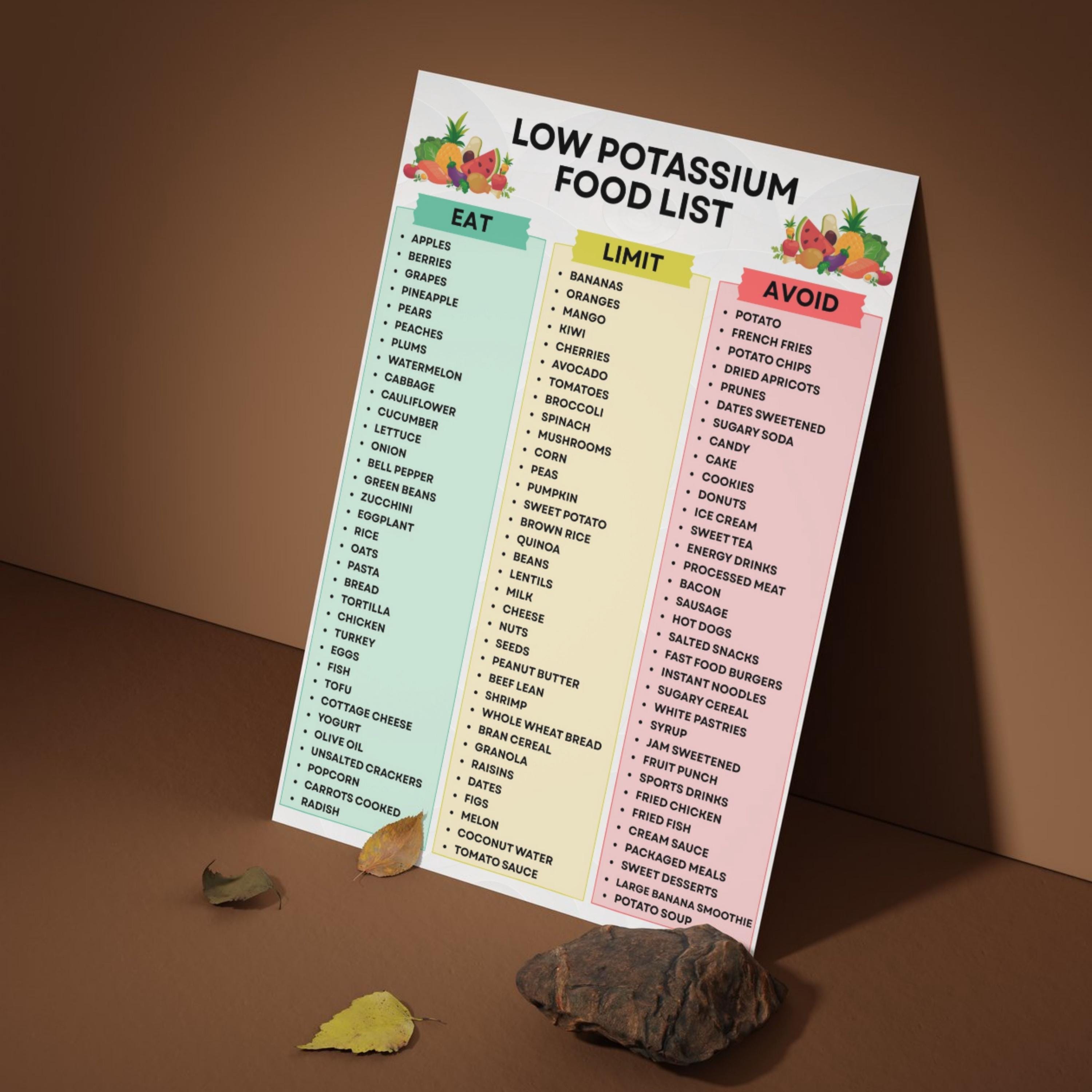 Low Potassium Food List Printable PDF | CKD Kidney Health Renal Diet ...
