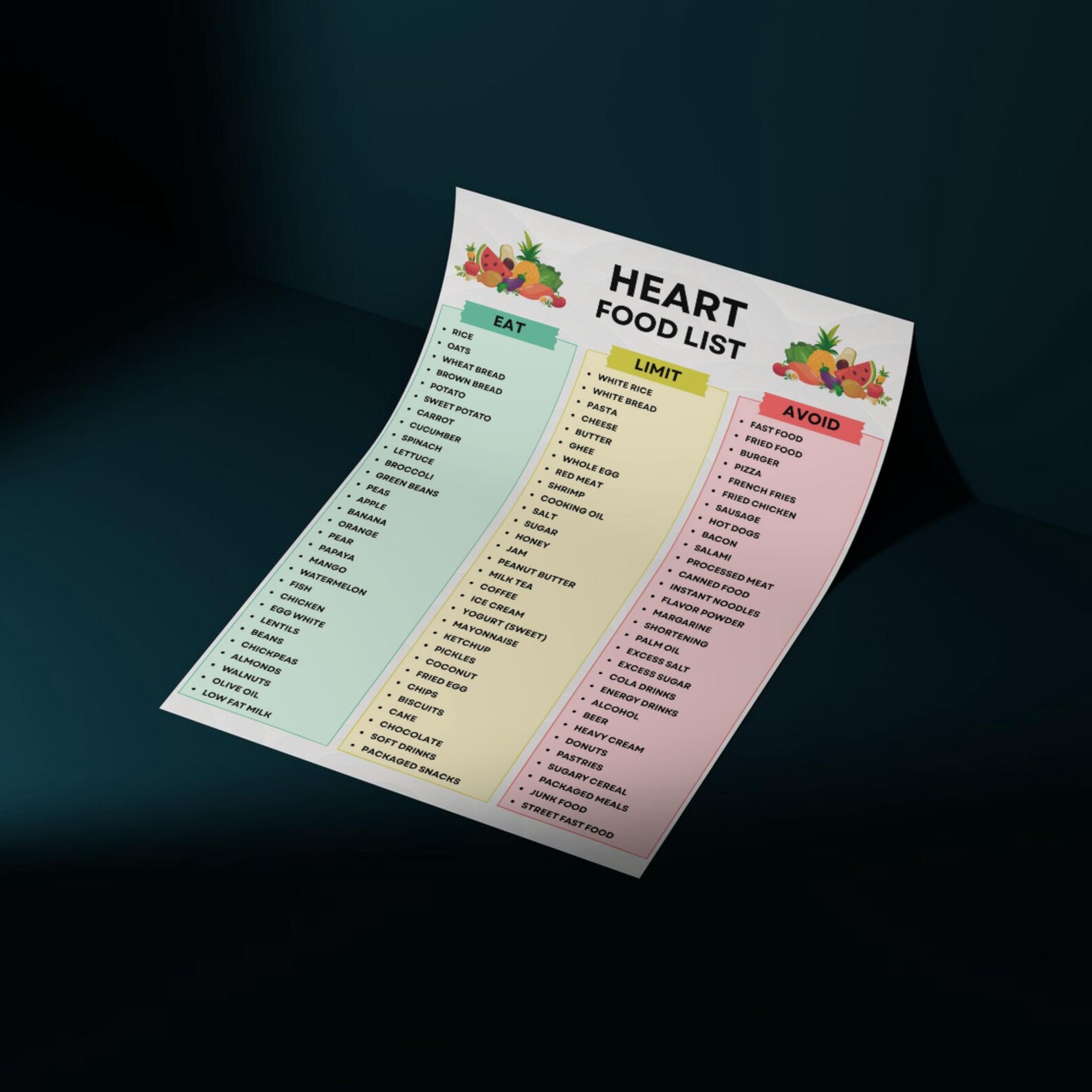 Heart Food List Printable, Heart Diet Foods Chart, Heart Friendly Food ...