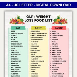 what foods produce glp 1 Should You Eat on GLP-1 Medication? A Dietitian's Honest Guide 5 Foods to Naturally Support