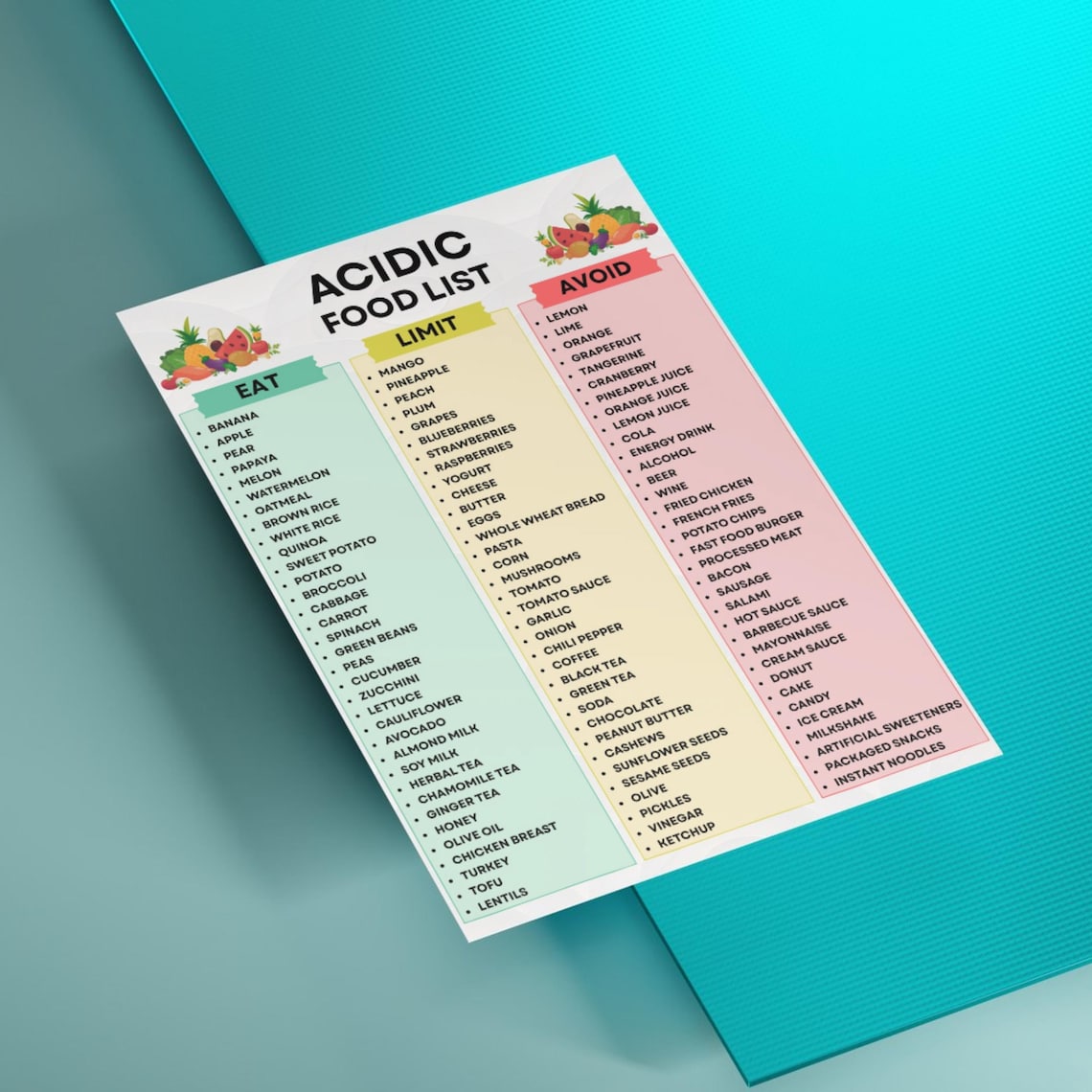 Acidic Food List Printable, Acidic Food Chart PDF, Acidic Foods Eat ...
