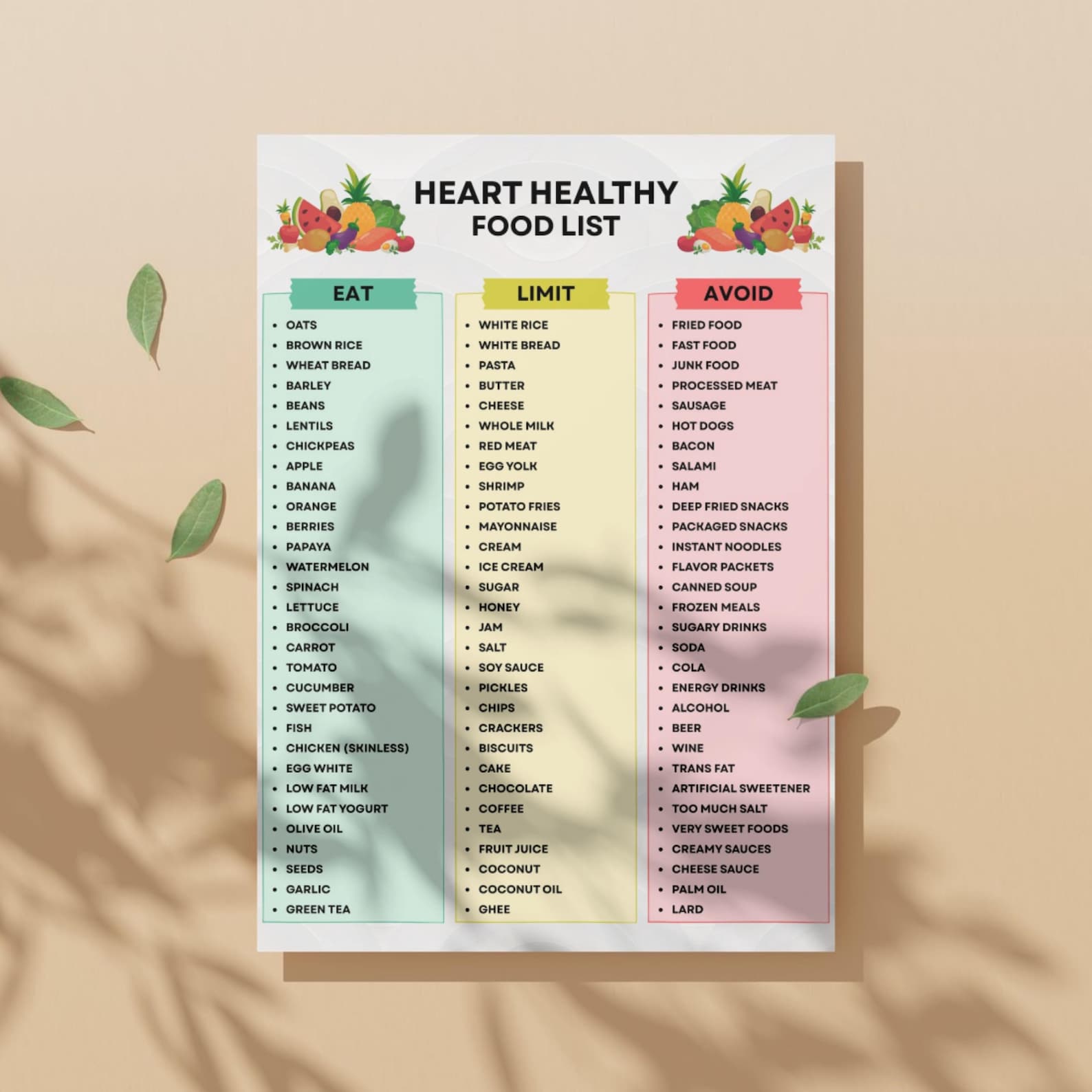 Heart Healthy Food List Printable, Heart Healthy Food Chart, Food to ...