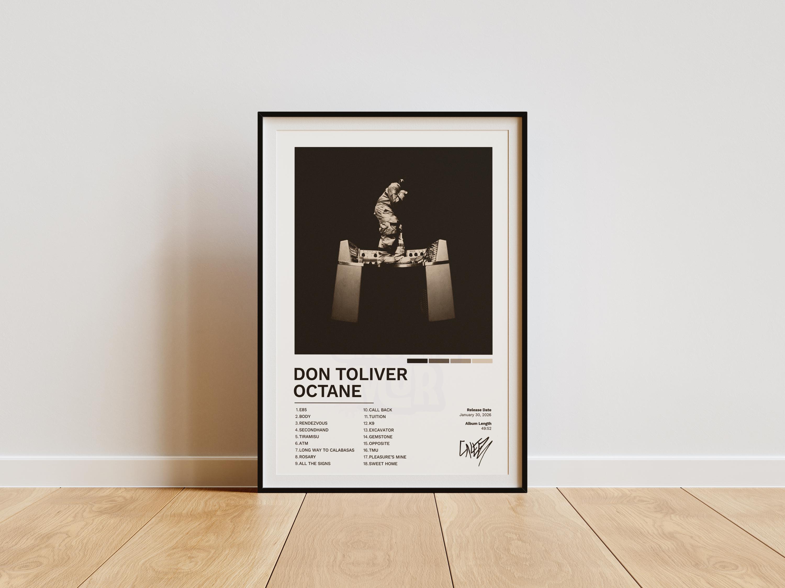 Album Poster Octane by Don Toliver, Rap Posters, Album Cover, Album ...