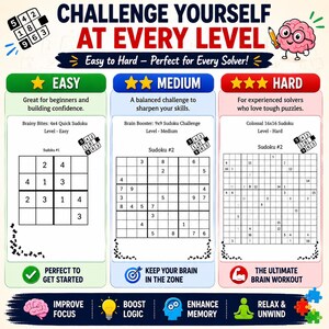 Op de afbeelding: Een kleurrijke afbeelding die Sudoku-puzzels promoot, met moeilijkheidsgraden van gemakkelijk tot moeilijk. De afbeelding bevat voorbeelden van puzzels, tekst en pictogrammen die hersentraining en ontspanning suggereren. De tekst luidt "Challenge Yourself at Every Level."