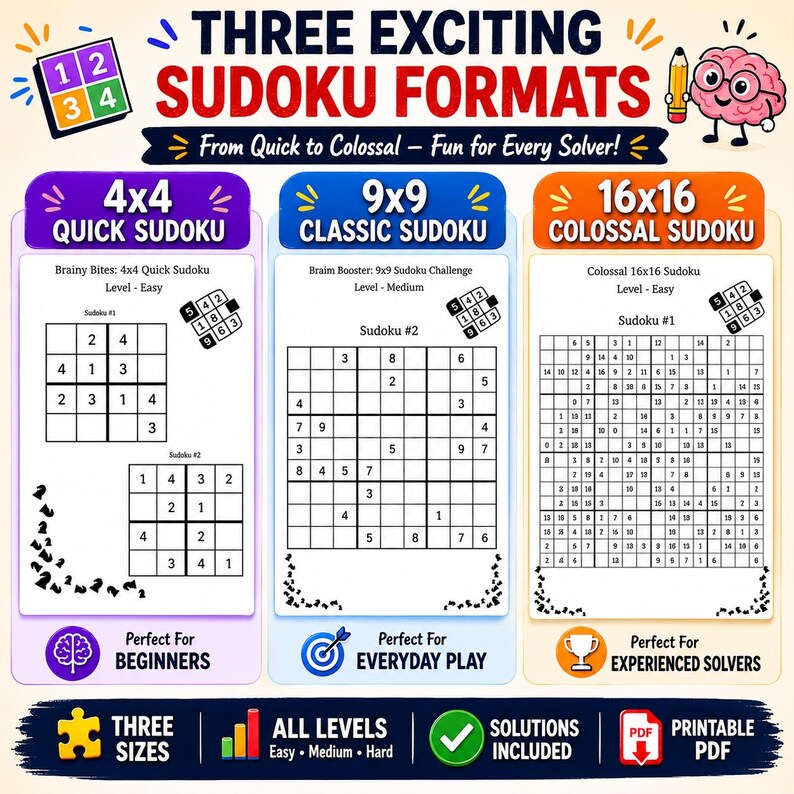 Op de afbeelding: Een afbeelding met drie Sudoku-formaten: 4x4, 9x9 en 16x16. Elk formaat wordt gepresenteerd met een voorbeeldpuzzel en moeilijkheidsgraad. De afbeelding bevat de tekst "Three Exciting Sudoku Formats" en "Solutions Included."
