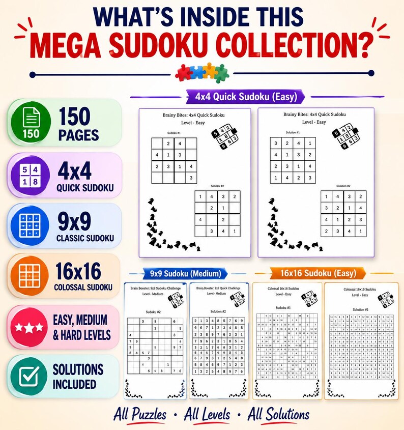 Op de afbeelding: Een promotieafbeelding voor een Mega Sudoku Collectie, met verschillende puzzeltypen zoals 4x4, 9x9 en 16x16. De afbeelding adverteert met gemakkelijke, gemiddelde en moeilijke niveaus, met 150 pagina's en oplossingen. De tekst luidt "Alle Puzzels, Alle Niveaus, Alle Oplossingen."