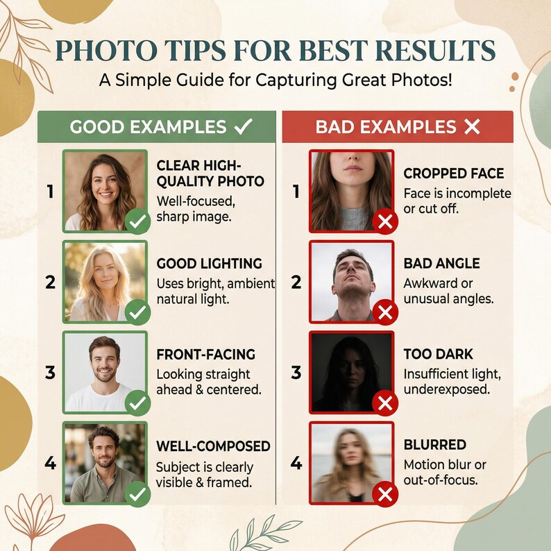 Custom Couple Portrait from Photo Mug, Fashion Magazine Inspired Personalized Vogue Style Cover Cup, Unique Anniversary Gift for Couple image 11