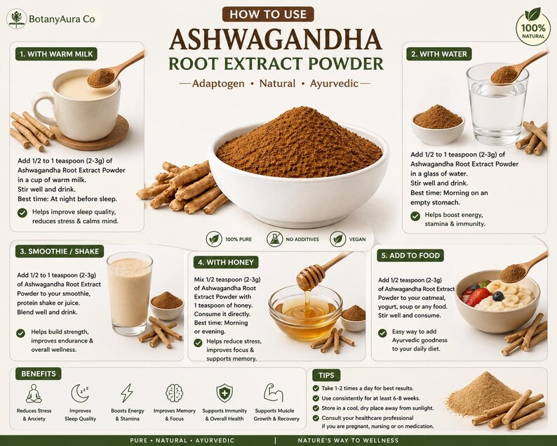 May include: Informational graphic showing how to use Ashwagandha Root Extract Powder. Includes instructions for mixing with warm milk, water, honey, and food. The image also highlights the benefits of the powder, such as reducing stress and improving sleep quality.