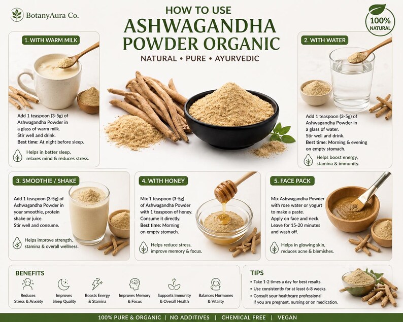 May include: An infographic detailing how to use organic Ashwagandha powder. It shows methods with milk, water, smoothies, honey, and as a face pack. The image also lists the benefits and tips for using the powder.