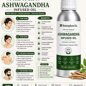 May include: A silver bottle of BotanyAura Co. Ashwagandha Infused Oil with a white cap. The label features green text, a list of benefits for hair, skin, and body, and instructions for use. Beside the bottle are light brown ashwagandha root pieces.