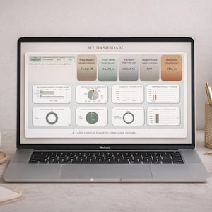 Spreadsheetbundel financiële planning (Excel UK) | Elite-beheersing van het georganiseerde leven | Budgetdashboard