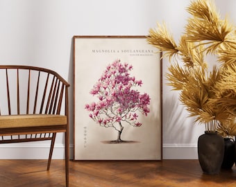 Grafika ścienna z magnolią – japoński nadruk w stylu vintage – Flora Home Decor – akwarelowa ilustracja kwiatowa
