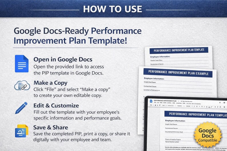 Performance Improvement Plan Template & Example (google Docs) - Etsy