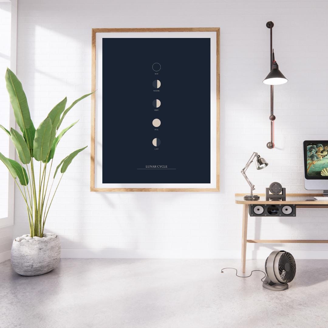 Navy Blue Moon Phases Print | Celestial Wall Art (digital Download) - Etsy
